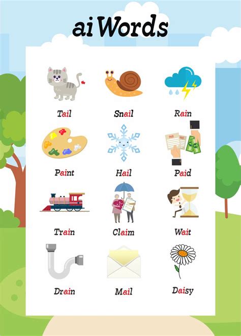 Vowel Digraph Word List