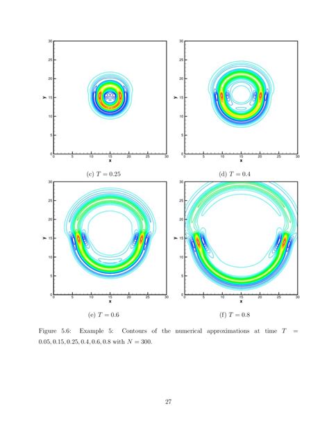 Analysis and Hermite spectral approximation of diffusive-viscous wave equations in unbounded ...