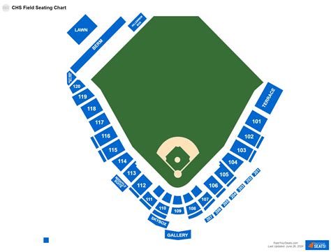 CHS Field Seating Chart - RateYourSeats.com