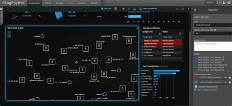 LogRhythm Releases Version 7.5 of NextGen SIEM Platform and New Open ...