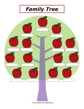 Apples Family Tree Template