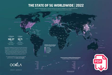 Illustrating the Worldwide State of 5G (Poster Download) | Ookla®