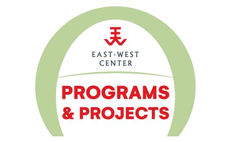 Programs & Projects | East-West Center | www.eastwestcenter.org