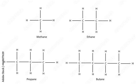 Chemical structure formula of methane, ethane, propane and butane Stock ...