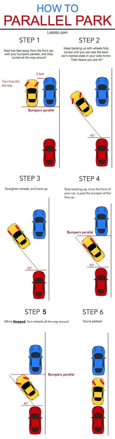 A guide to parallel parking : r/coolguides