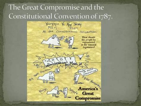 PPT - The Great Compromise and the Constitutional Convention of 1787 ...