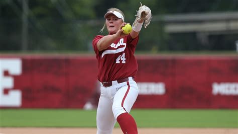 23 top college softball pitchers to watch in 2021 | NCAA.com