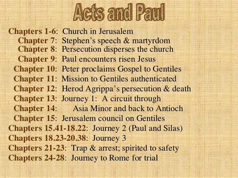 Image result for Book Of Acts Outline | Learn the bible, Bible study ...