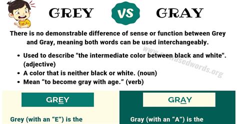 GREY or GRAY: How to Use Gray vs Grey Correctly? - Confused Words