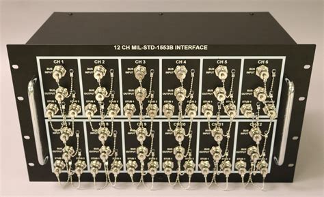 12 Channel MIL-STD-1553B Interface | G Systems