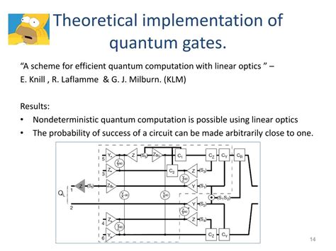 PPT - Quantum Logic and Quantum gates with Photons PowerPoint ...