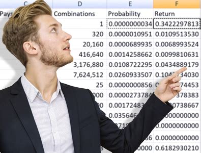 How to Calculate the Odds in the Powerball