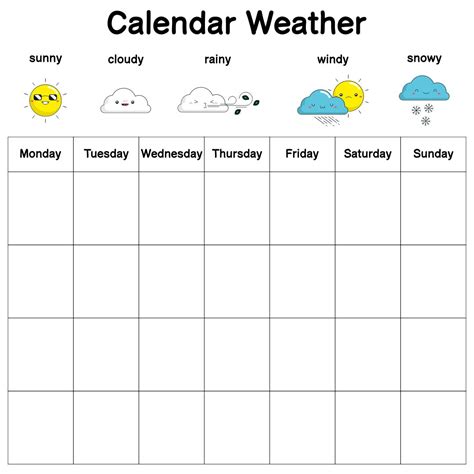 Weather Tracker Template