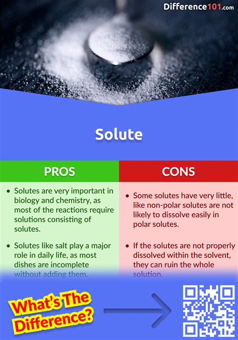 Solute vs. Solvent: 5 Key Differences, Pros & Cons, Examples | Difference 101