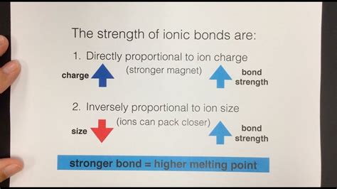 What Compound Has The Highest Melting Point