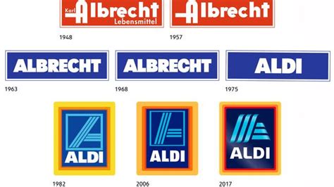 Aldi new logo 2017: What do you think?