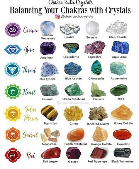 #chakras y #piedras Unión indiscutible Consulta nuestra colección ...