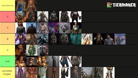 god of war characters Tier List (Community Rankings) - TierMaker