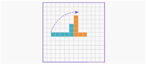 What is Transformation Geometry? Definition, Types, Rule, Example