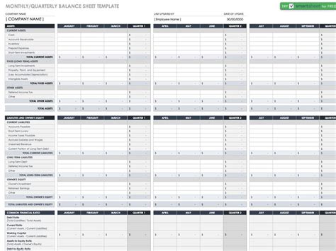 Free Monthly Balance Sheet Template