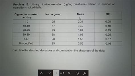 statistics - Calculating mean and standard deviation of a sampling mean ...