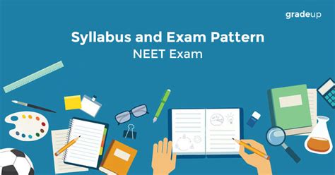 NEET 2017 Exam Pattern