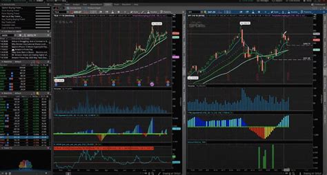 Best Day Trading Stocks 2024 - Anny Malina