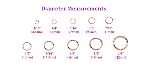 Nose Ring Gauge Chart