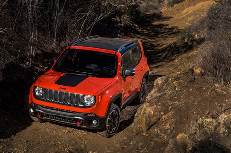 2015 Jeep Renegade Trailhawk Off-Road Review