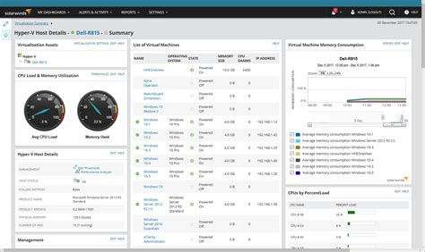 SolarWinds Network Performance Monitor 12.2 review | ITPro