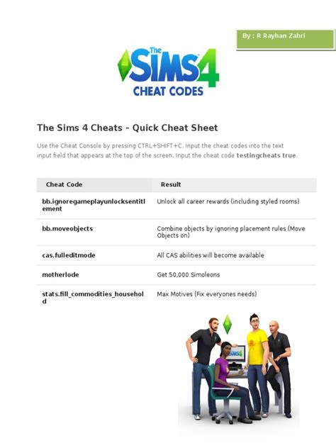 The Sims 4 Cheats – Quick Cheat Sheet