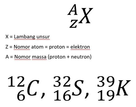 Detail Lambang Atom Hidrogen Koleksi Nomer 29