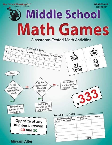 Math Patterns Games | Free Patterns