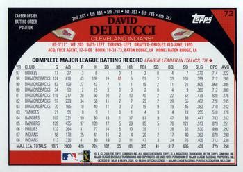 2009 Topps #72 David Dellucci | Trading Card Database