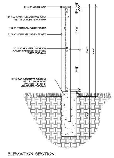 Modern Fence - Details | Life of an Architect | Fence construction ...