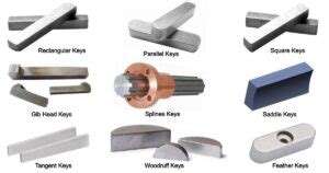 Types of Shaft Keys: Definition, Use, Function, Advantages ...