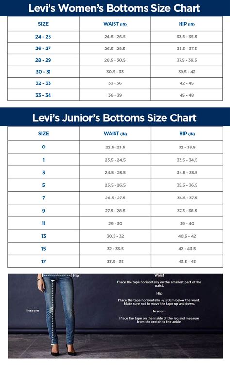 Levi's Jeans Size Chart For Women