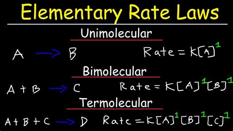 Elementary Rate Laws - Unimolecular, Bimolecular and Termolecular Reactions - Chemical Kinetics ...