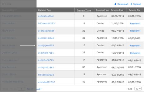 Designing better tables for enterprise applications