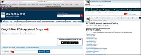 Retrieval of regulatory approval documents via the Drugs@FDA database.... | Download Scientific ...