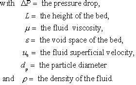 FBR Fluid Mechanics