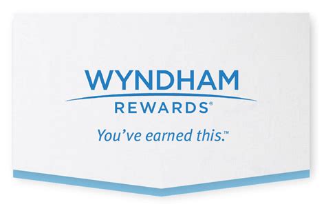 New Wyndham Rewards Visa Signature Review