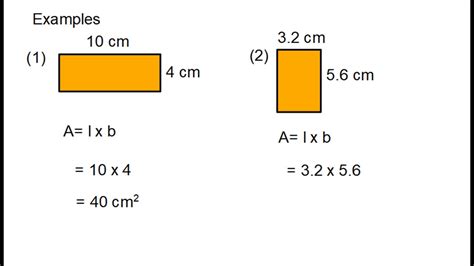 Areaof A Rectangle