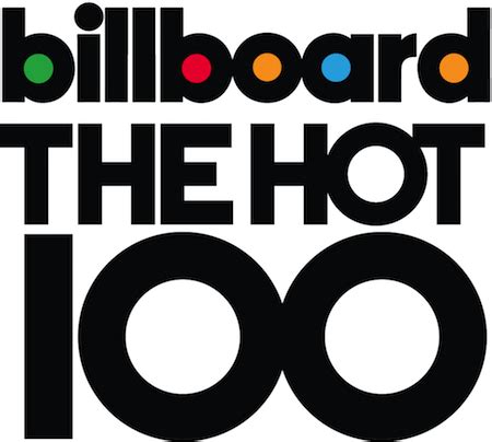 Billboard Hot 100 Singles Chart January 2020 « Electronic Fresh