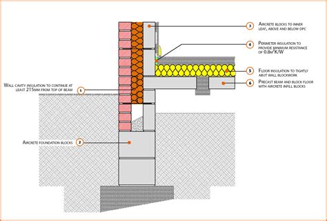 E5MCFF17 Suspended Beam And Block Floor, Insulation Above Slab | LABC