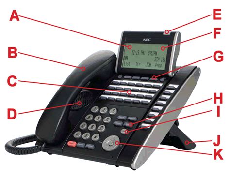 NEC Desktop Telephones DT900, DT500, DT800, DT400, DT700, DT300