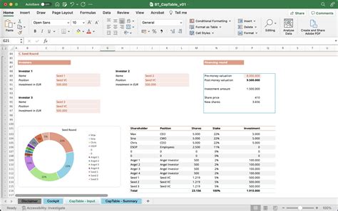 What is a cap table for a startup? [+ Free Google Sheets Template]