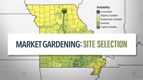 Market Gardening: Site Selection - YouTube