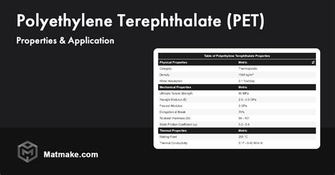 Polyethylene Terephthalate (PET) - Properties