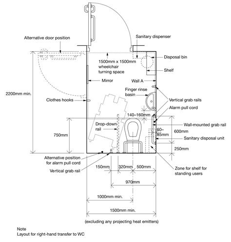 disabled toilet dimensions - Tìm với Google